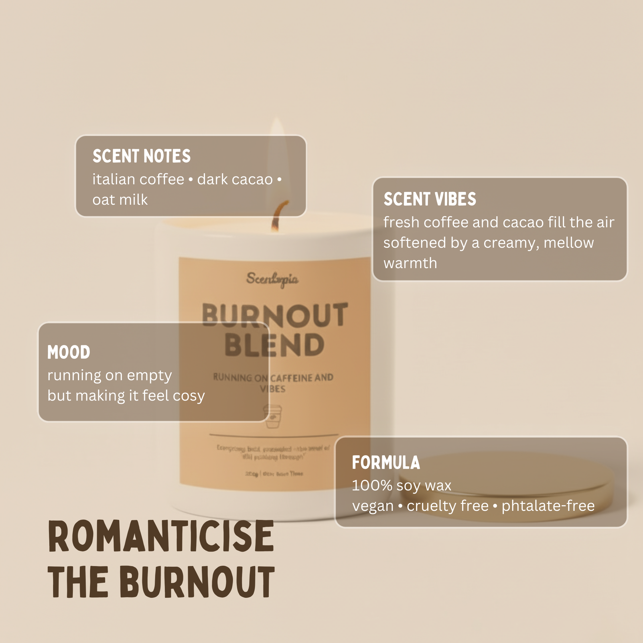 Burnout Blend - Candle
