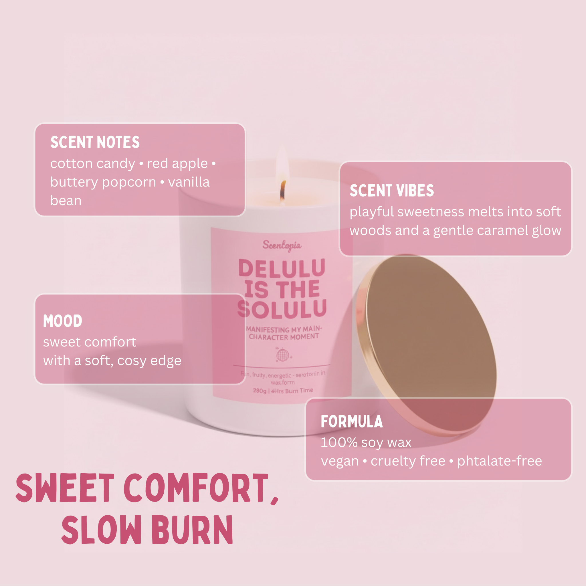 Delulu Is The Solulu - Candle