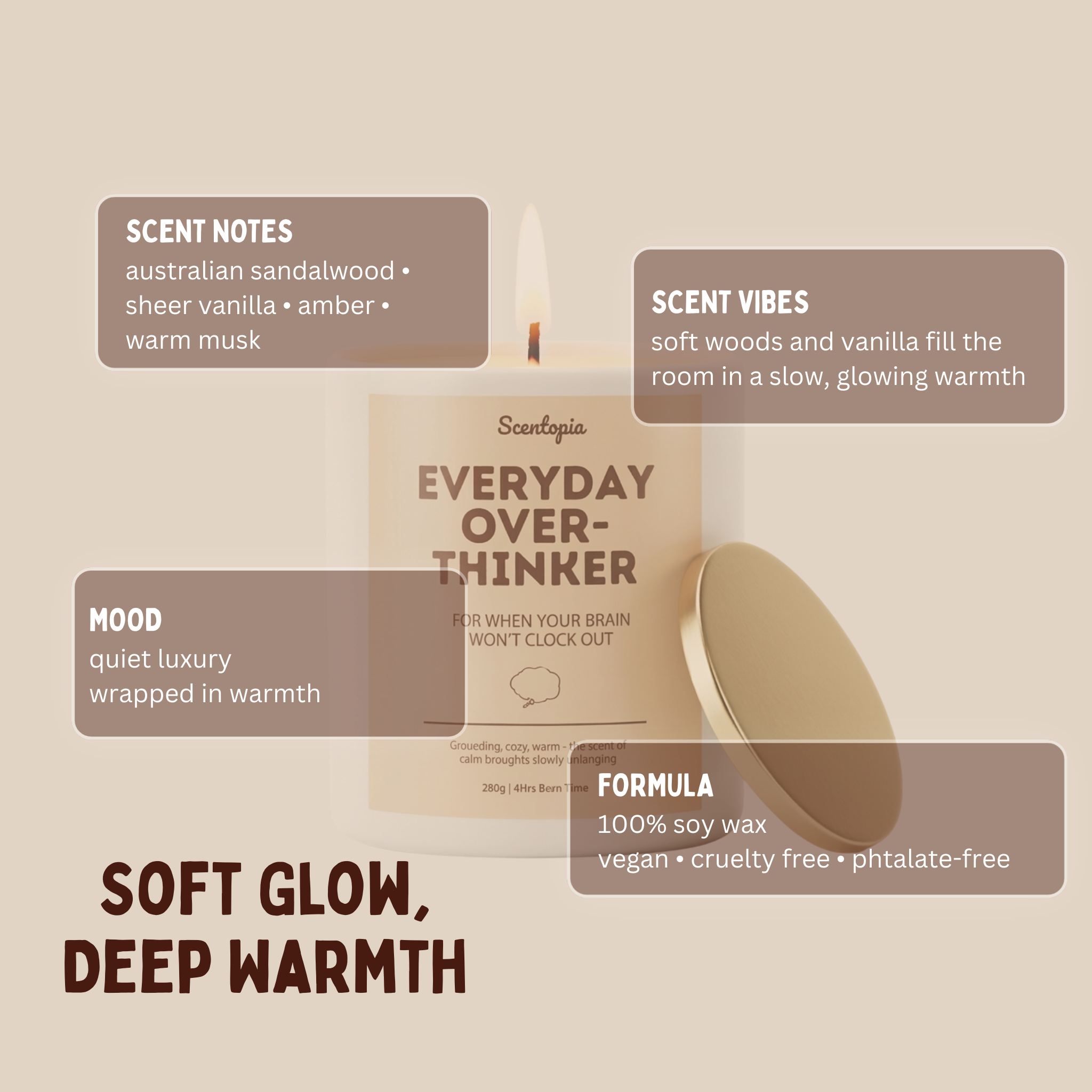 Everyday Overthinker - Candle